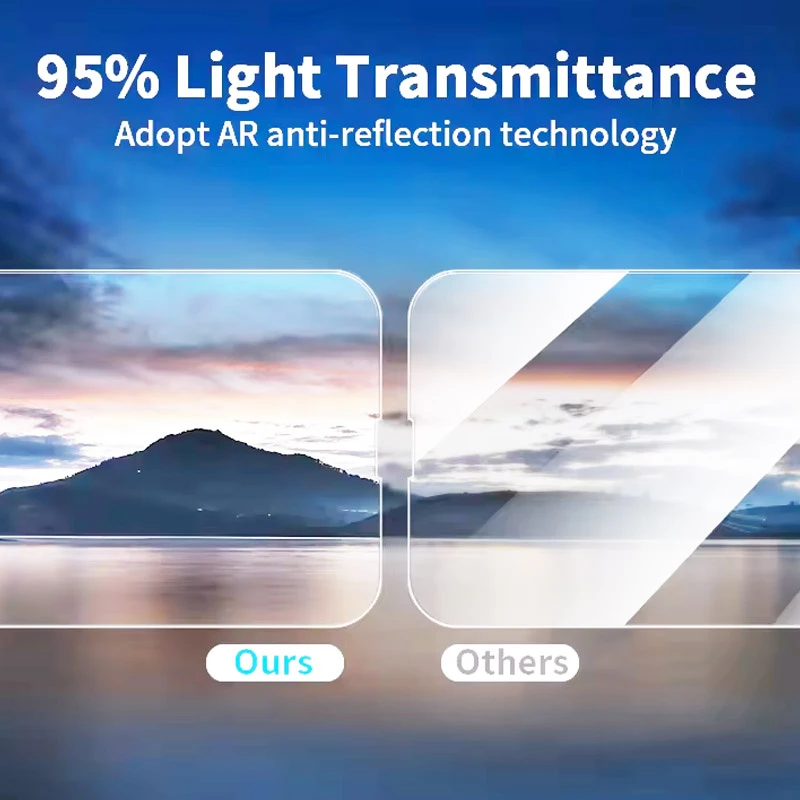 2.5D Ar AG Af High Transparency Anti Reflection Screen Protector Tempered Glass Screen Guard for iPhone 12 13 14 15 16 17 PRO Max Protector