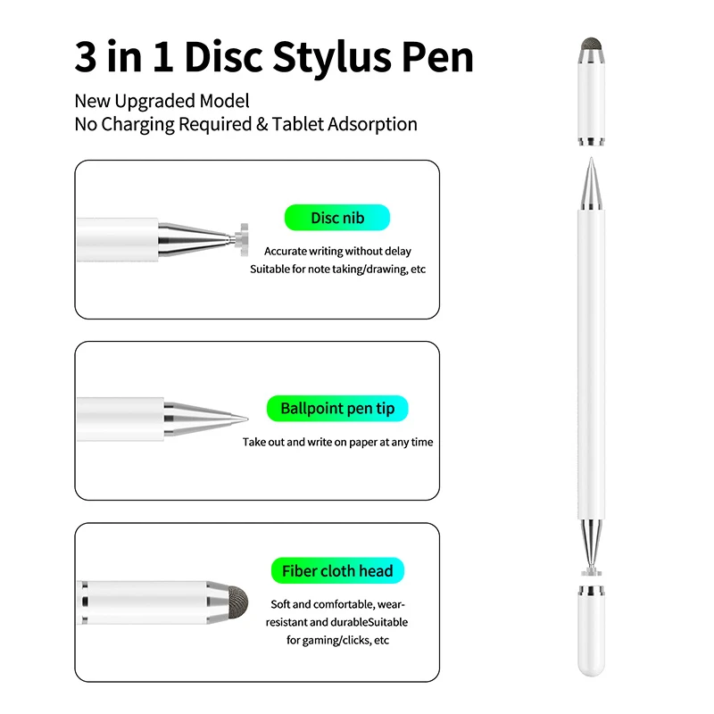 3 in 1 Disc Stylus Pen Fast Charge Active Pencil Capacitive Pen Tablet Drawing Pencil Universal Touch Stylus Pens for iPad 10th Gen/Galaxy Tab A9 Plus