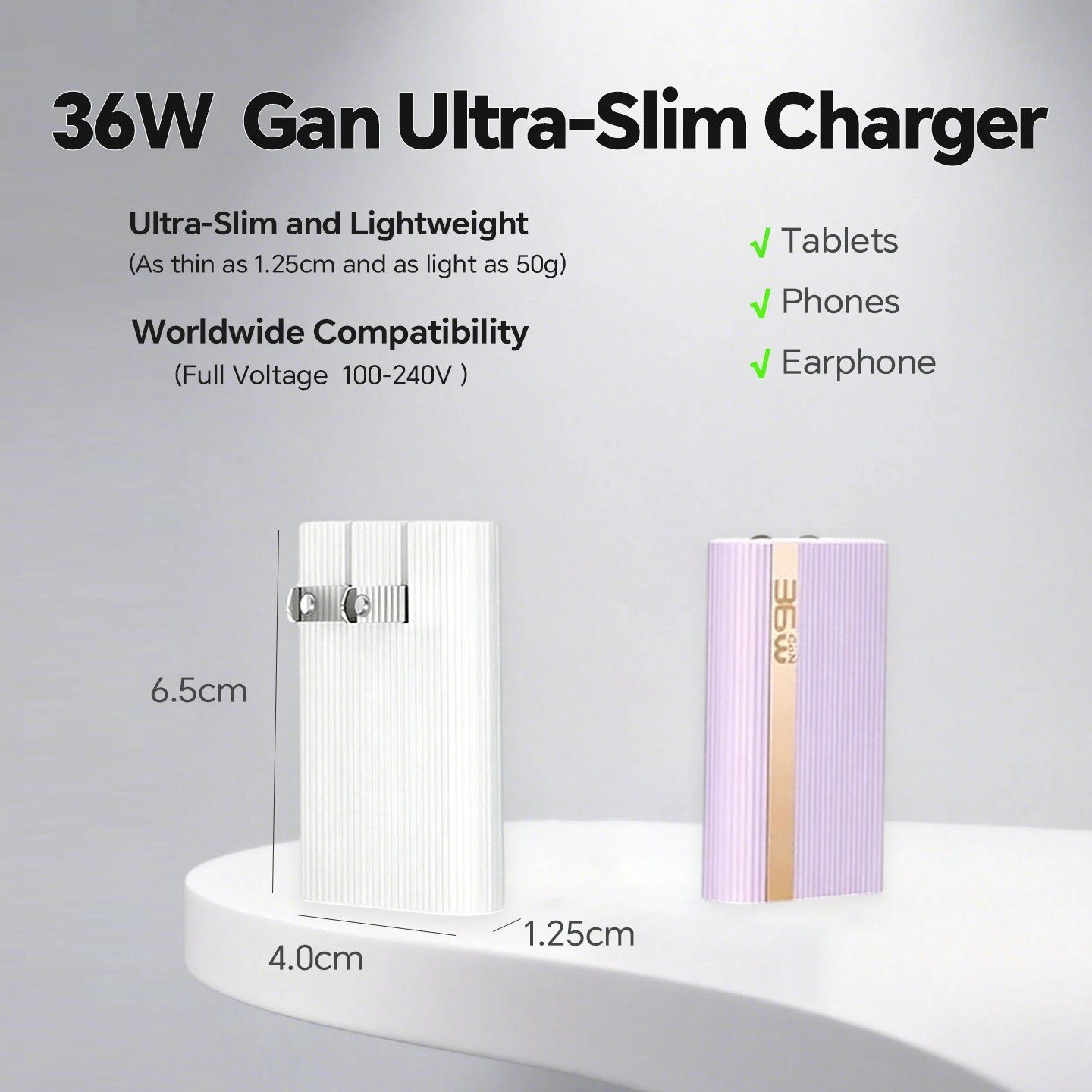 36W Pd Fast Charging Cell Phone Charger, Mini Size Portable Charger for Mobile Phones Tablets and Electronic Devices
