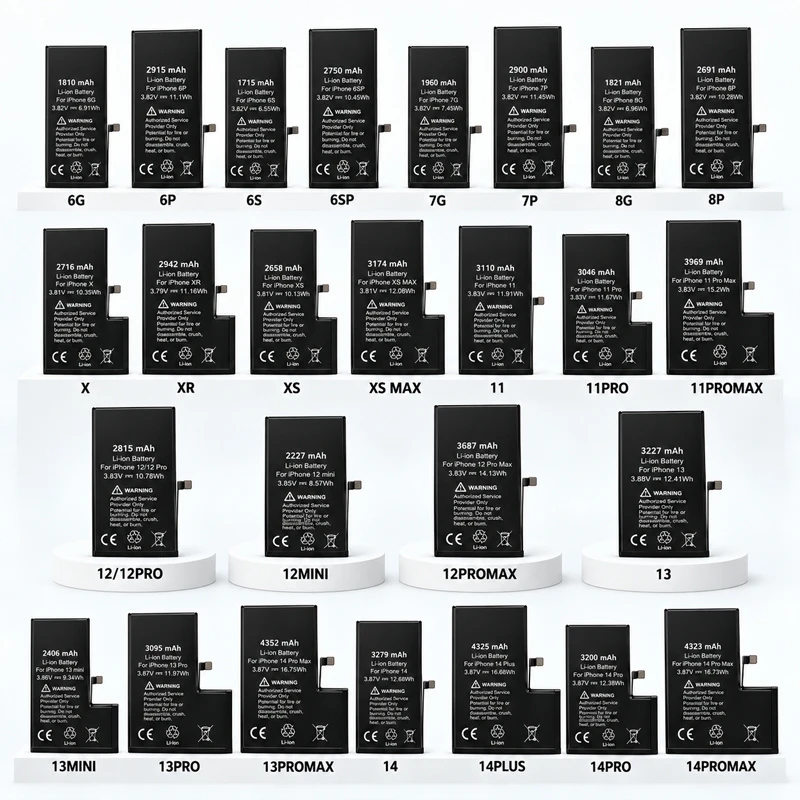 B2b Supplier Battery Health Readable iPhone Battery for iPhone 14 PRO Max for iPhone 8 Xr 11 PRO Max 13 PRO