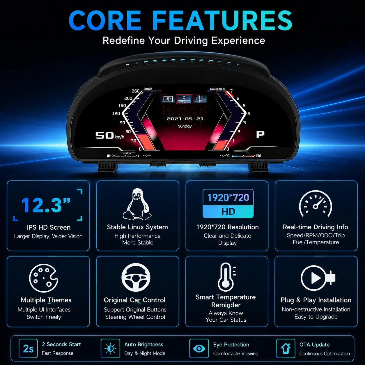 Digital Instrument Cluster for BMW F10 F11 F18 F07 F01 F02 F25 F26 F15 F16 LCD Dashboard Speedometer