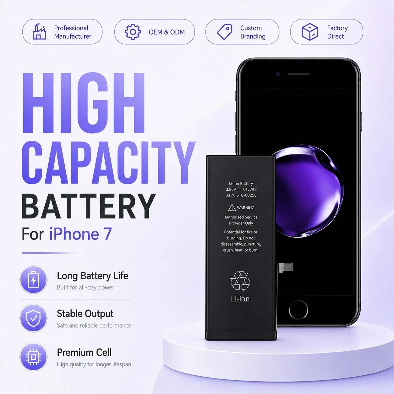Factory Direct Super Capacity iPhone Battery for iPhone 7 for iPhone X 12 Mini 14 PRO 15 PRO Max