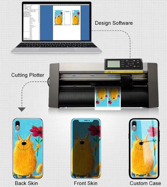 Mobile Case Digital Vinyl Printer Cutter