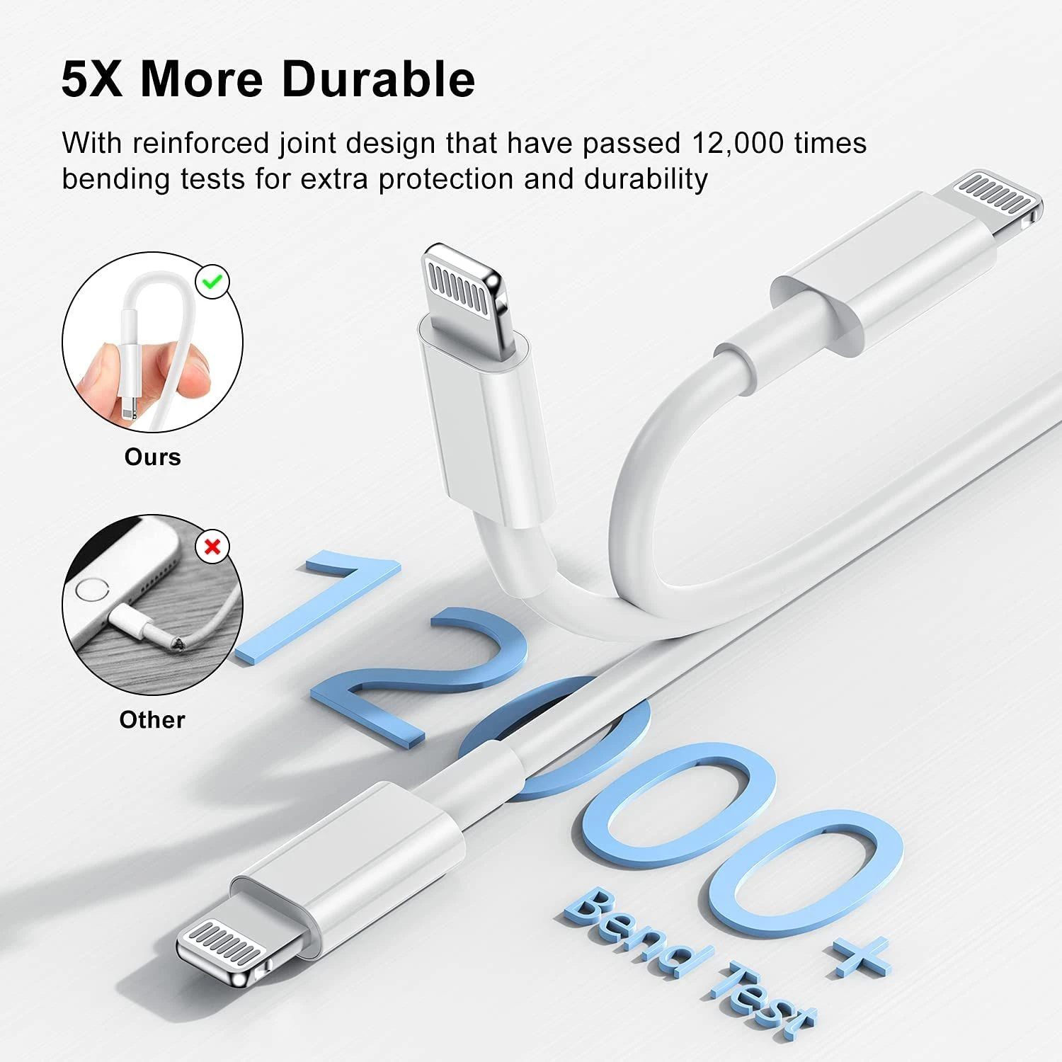 Mobile Phone Cable USB to Lightning Mobile Cord Fast 2.4A Phone Cord for iPhone Quick Charging USB Cord